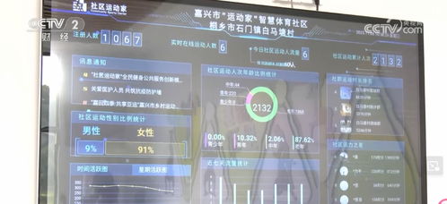 因網而變 互聯網新產品、新技術賦能多維生活的硬件研發之路